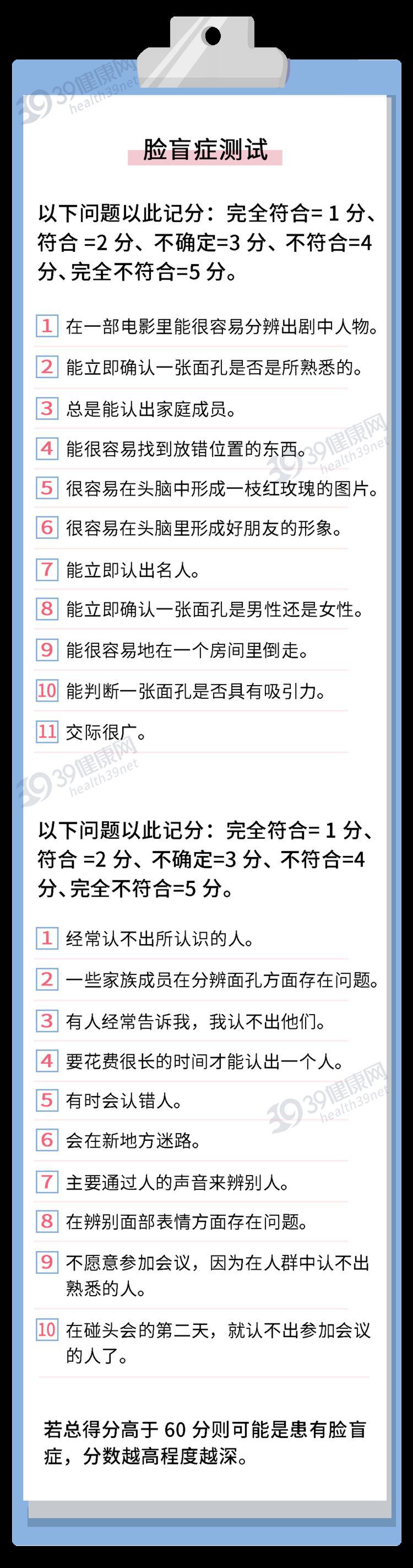 “脸盲症”是真的认不出人，还是故意找借口？简单自测一下