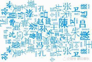 中国人的姓名字号，赶快也给自己取个字号吧。