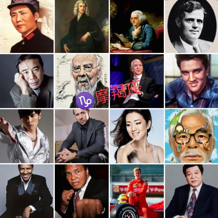 摩羯座世界级名人大汇总