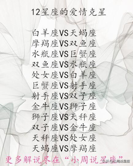 十二星座的吻，你有感受到吗