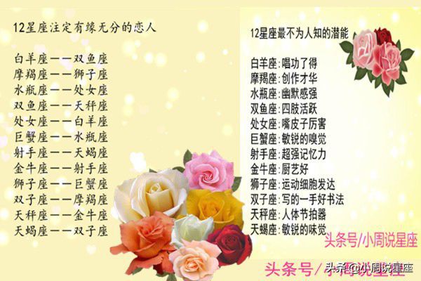 十二星座的吻，你有感受到吗