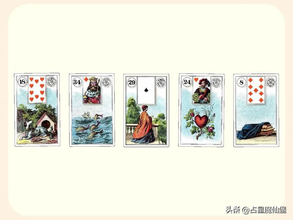 测，你在Ta心中有多少分量