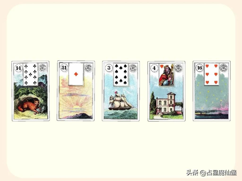 测，你在Ta心中有多少分量
