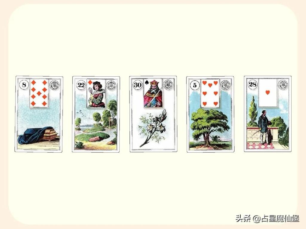 测，你在Ta心中有多少分量