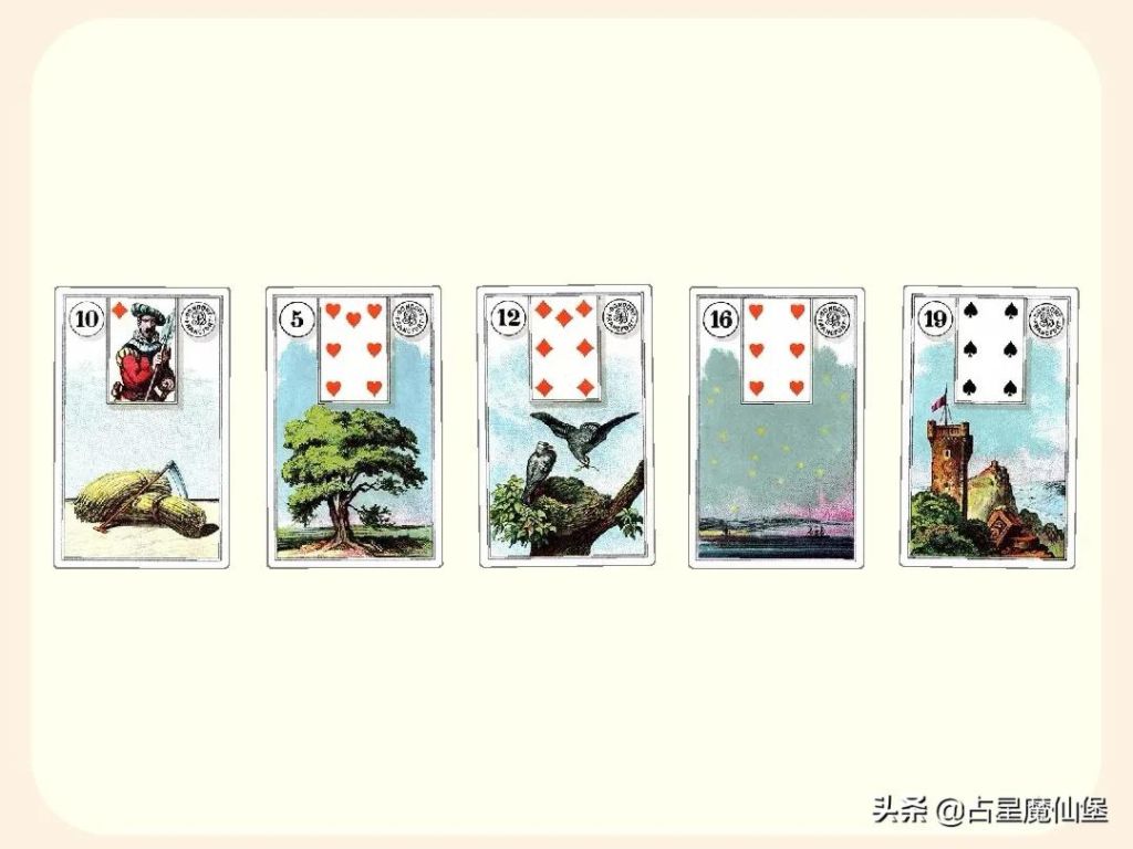 测，你在Ta心中有多少分量