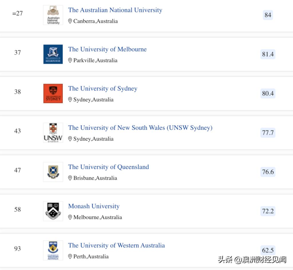 昆士兰大学读研值不值研究生怎么样,昆士兰大学研究生好申请吗