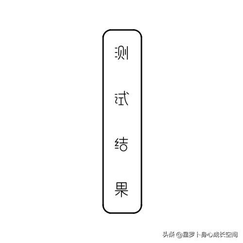 20个问题测出真实心理年龄，看你内心是小屁孩还是成熟大人？