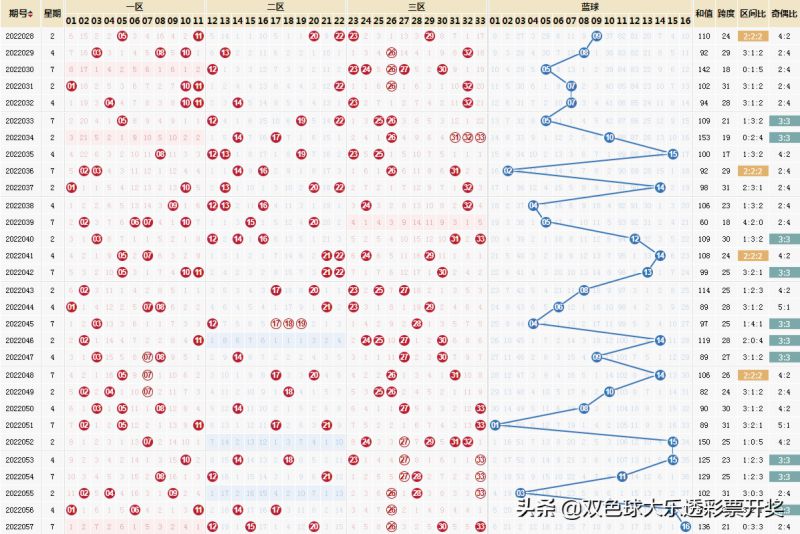 2022年5月24日黄道吉日查询,2022年5月24日宜忌