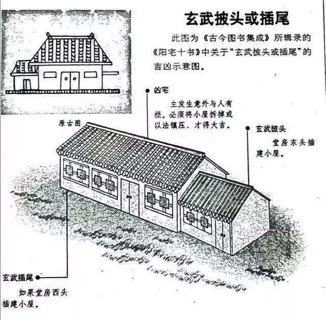 农村如何看自家风水,家里不顺怎么破解风水