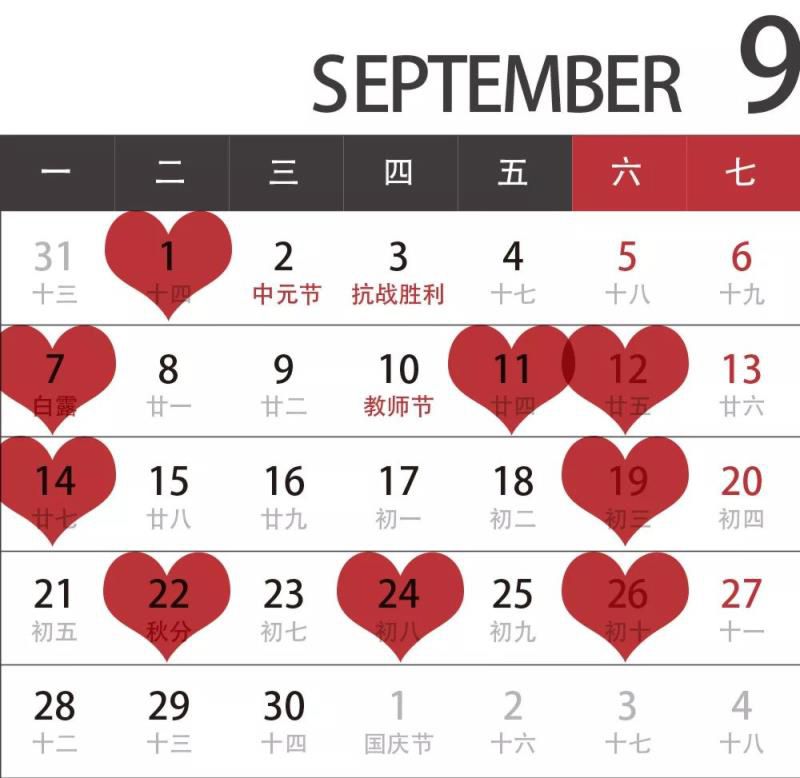 老黄历每日宜忌2020年12月,黄历宜忌每日查询