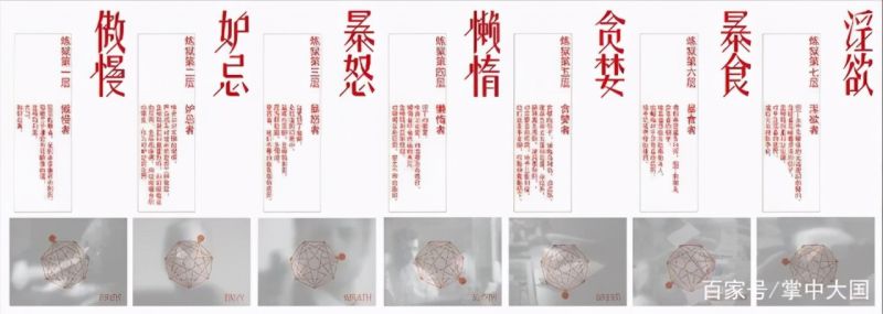 十二星座谁被上帝永远诅咒的星座过,哪个星座是上帝的女儿