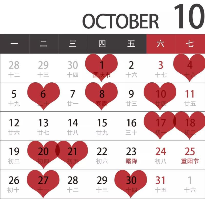 老黄历每日宜忌2020年12月,黄历宜忌每日查询