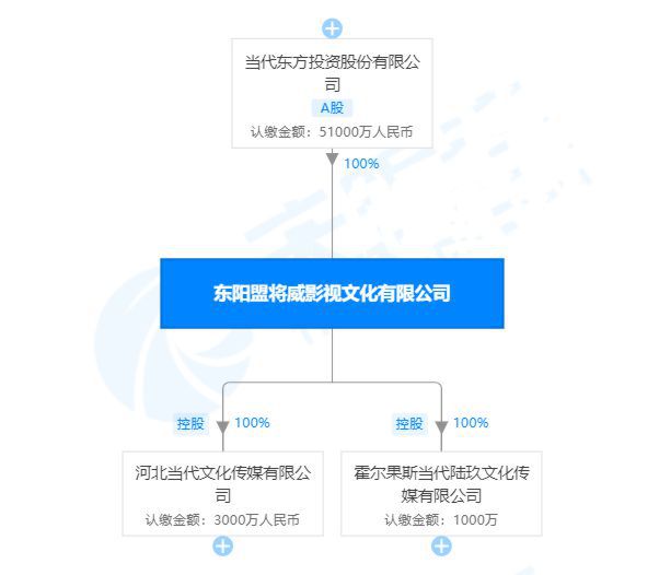 吴秀波第二一任妻子,吴秀波第二任妻子