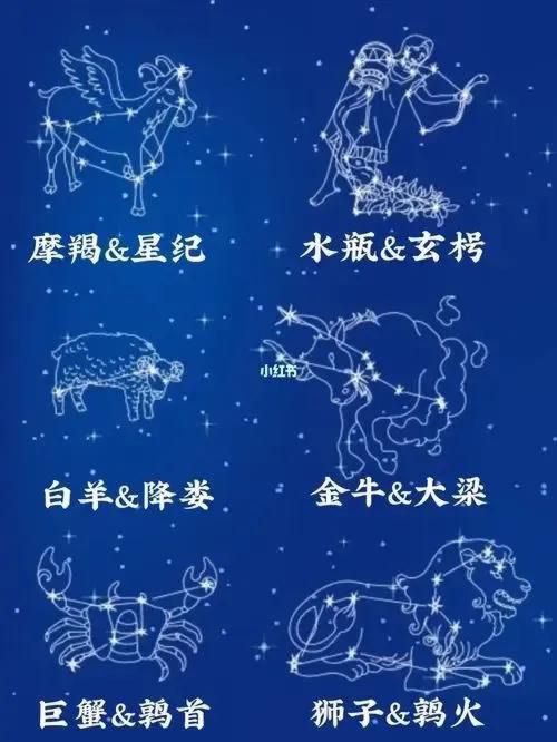 中式星座，你的星宿，最不吉利的出生日期