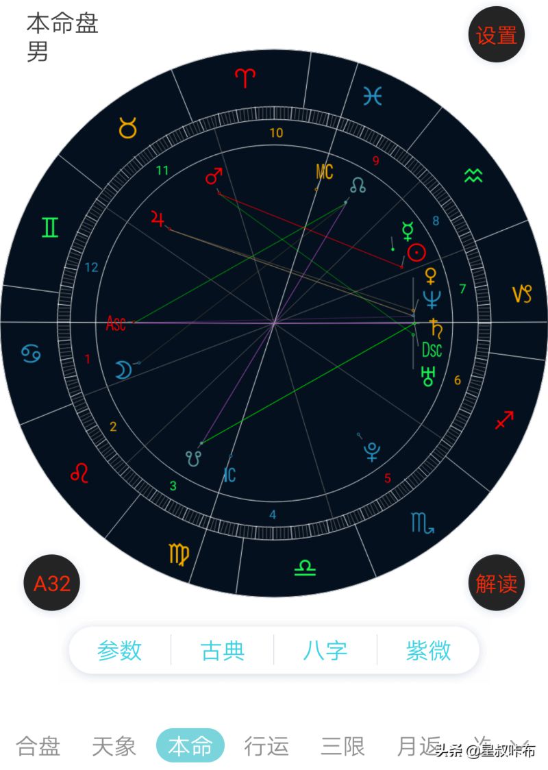 免费个人星盘解析免费查询(超完整版)星盘，个人星盘查询(超完整版)免费