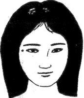 女人右眼下眼睑中间有痣图解，面部痣好坏一览表