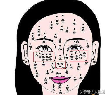 女人肚脐长痣福气足图有痣图片大全 下方，女人10处有痣是富贵痣