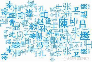 根据自己的名字取字号是哪个城序，免费取字号网站