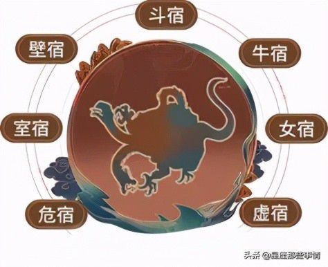 星宿关系查询表911，星宿关系在线查询