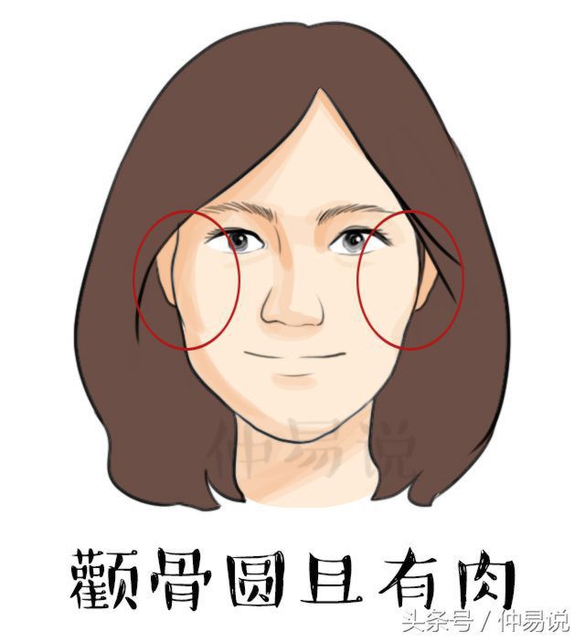 你是不是旺夫女？看脸上这三个部位就知道