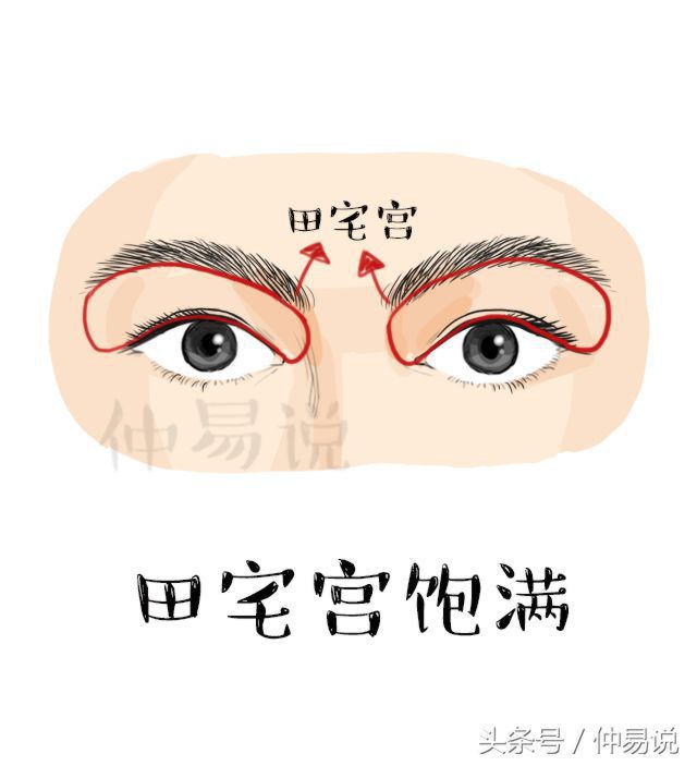 你是不是旺夫女？看脸上这三个部位就知道