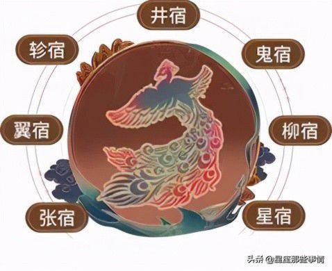 星宿关系查询表911，星宿关系在线查询