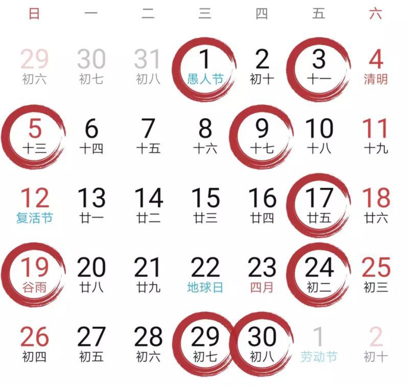 运程日历2020日历表黄道吉日，吉祥万年历老黄历每日运势