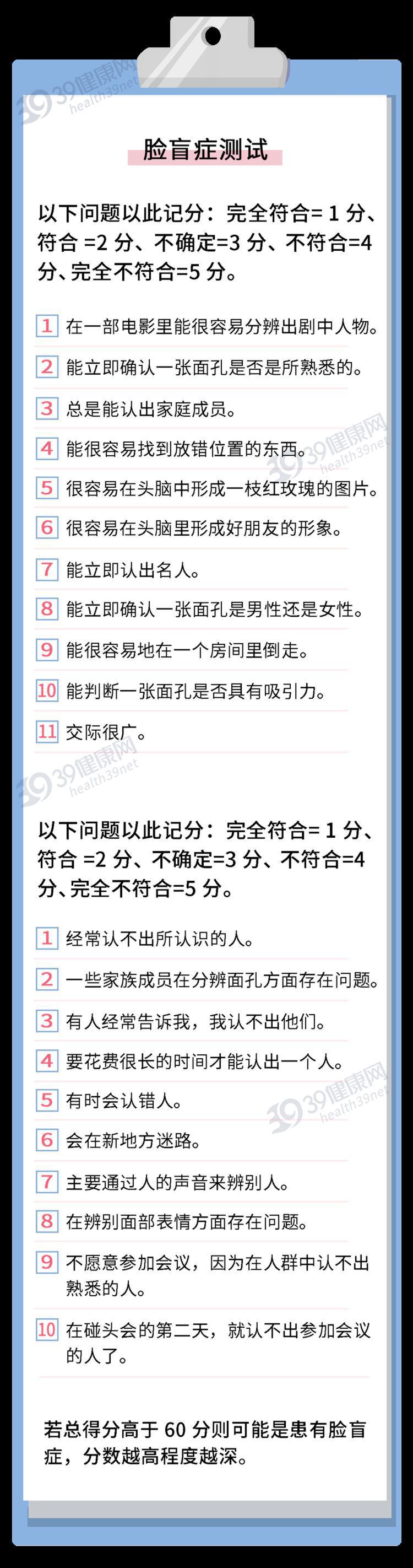 脸盲症”是真的认不出人，还是故意找借口？