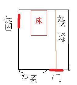 双层床的摆放位置禁忌图片，什么叫开门见横床