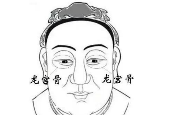 日月角骨很明显的人图片多吗，日月角骨很明显的人图片多吗，