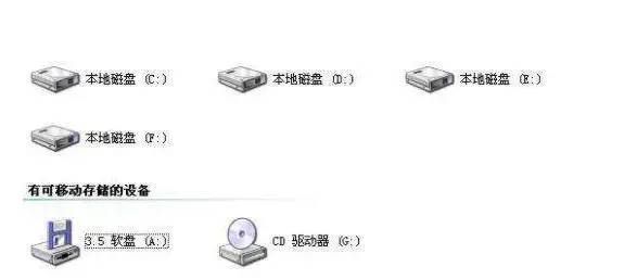 电脑有C盘D盘F盘还有G盘，办公有必要独显吗