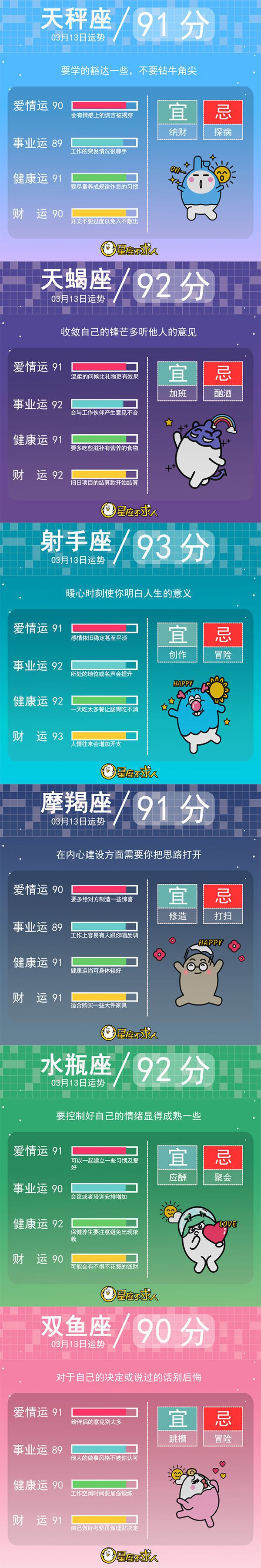 2020年3月13日号是黄道吉日吗，农历三月十三日子好吗