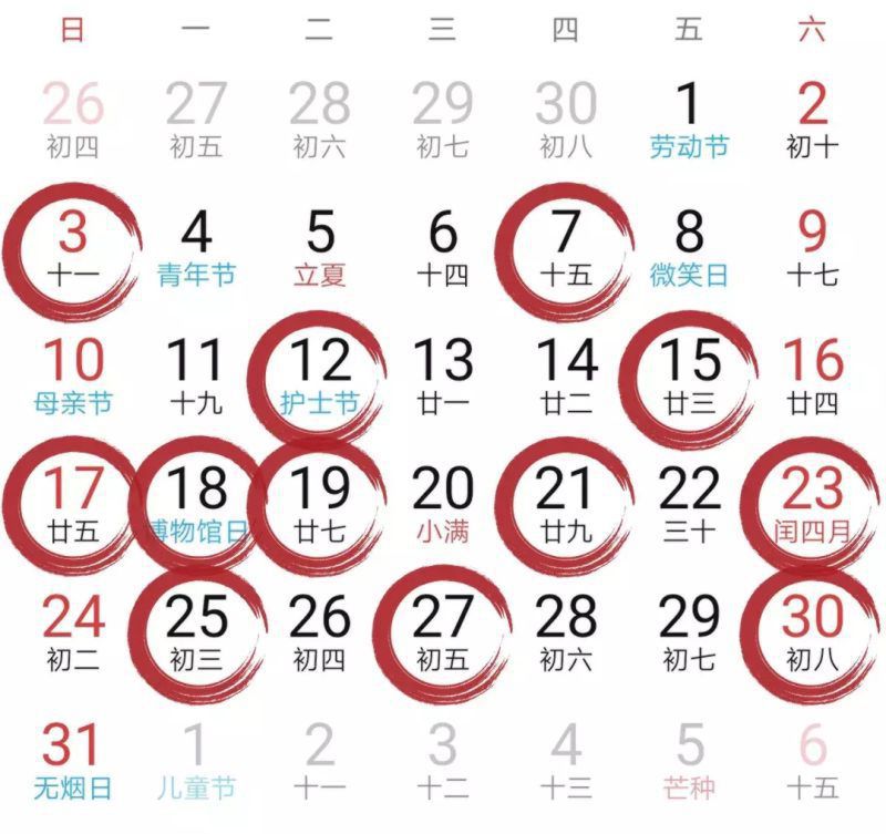 老黄历每日宜忌2020年12月，老黄历每日宜忌2020年