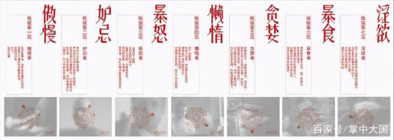 被上帝诅咒抛弃的星座，12星座代表哪个死神
