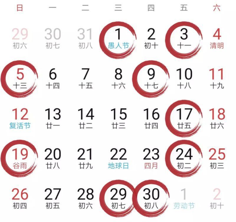 老黄历每日宜忌2020年12月，老黄历每日宜忌2020年