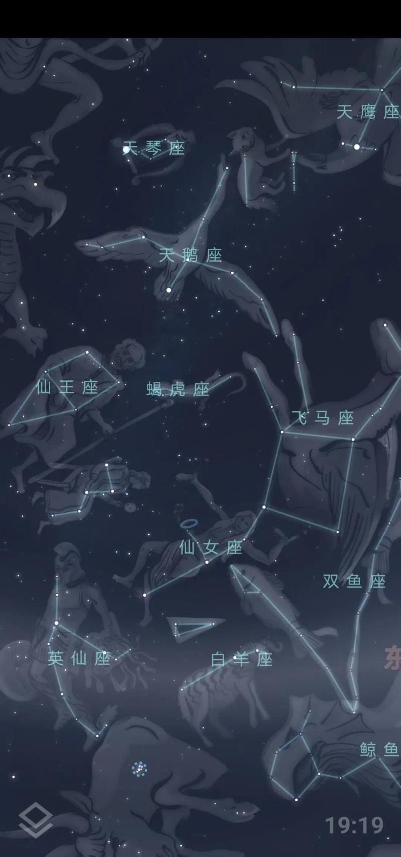 88星座•蝎虎座&六分仪座，处座男偏爱什么星座女