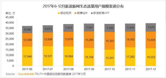 新浪新闻首页 电脑版，电脑版新浪首页