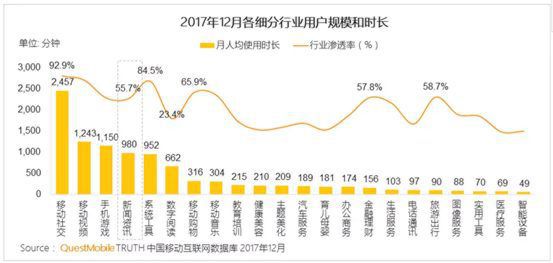新浪新闻首页 电脑版，电脑版新浪首页