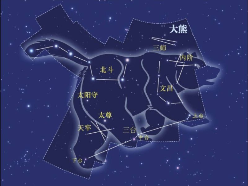 考神是哪个神仙图片，女儿中考拜文昌还是文殊