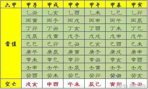 辛酉日柱是自己花还是配偶花，辛酉日男命一定克妻子吗