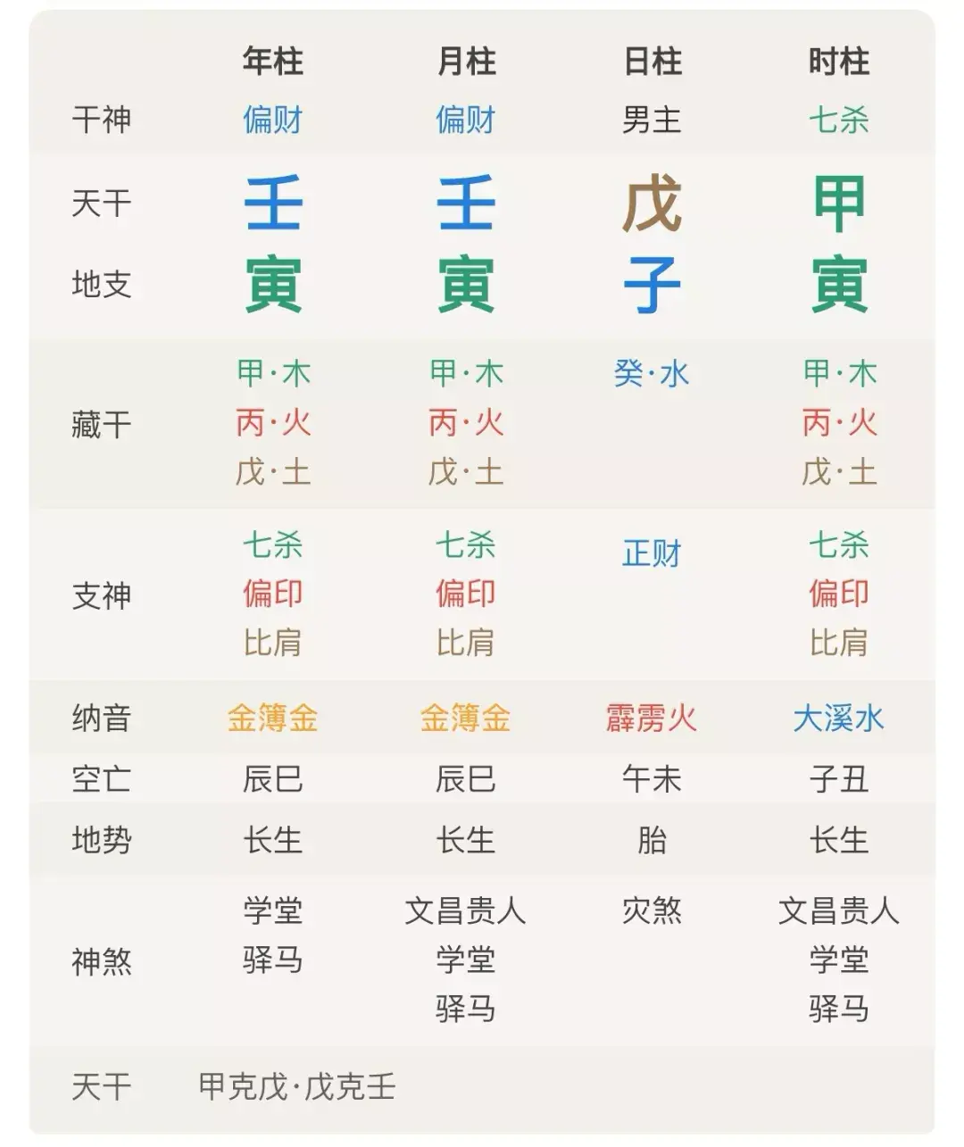 2022年5月26日五行穿衣指南,每日五行穿衣旺运12月30日 2022年5月26日五行穿衣指南,每日五行穿衣旺运12月30日