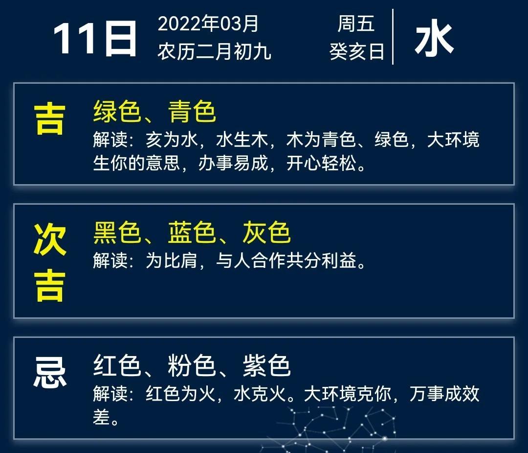 2022年5月30日五行穿衣指南,出生年月日五行对照表