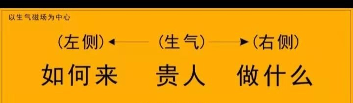金木水火土哪个最有钱笑话,五行缺哪一项最不好