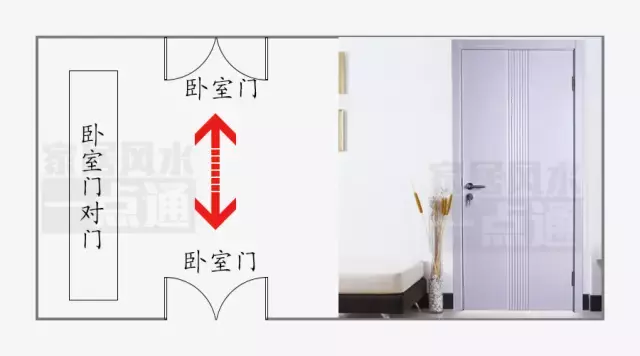两个房间门对门的风水，主卧室和次卧室门对门