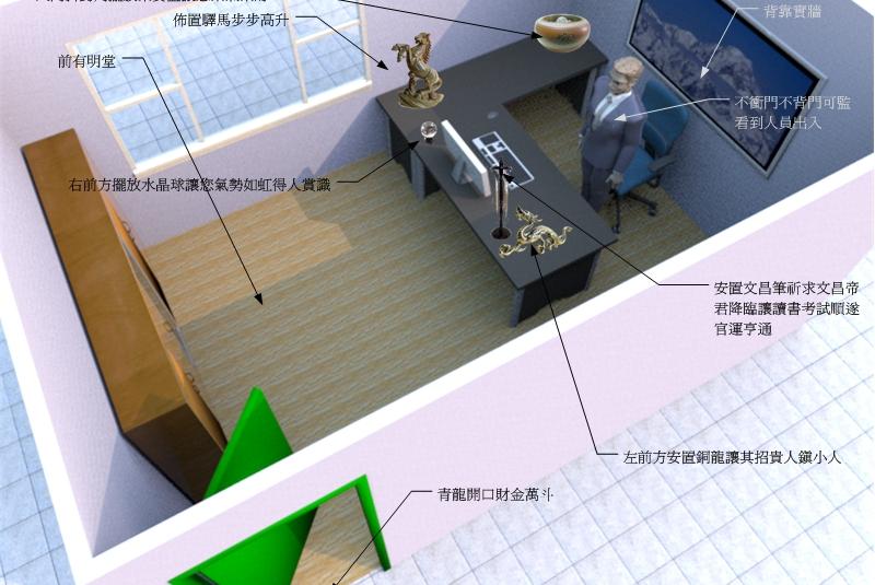 办公室的风水布局和位置图，办公桌摆放风水正确图