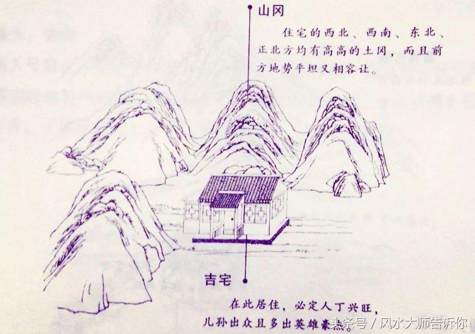 农村风水吉宅图解大全，农村庭院风水吉宅秘籍图解