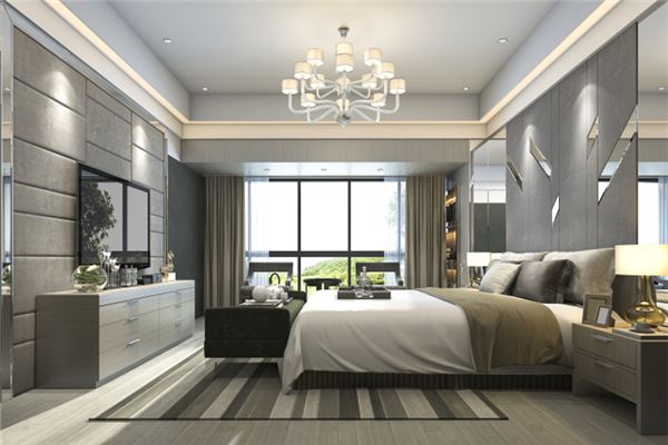 主卧室风水布局的讲究图，卧室风水布局有什么讲究