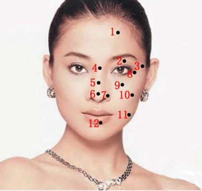 各种痣的介绍，看痣算命免费