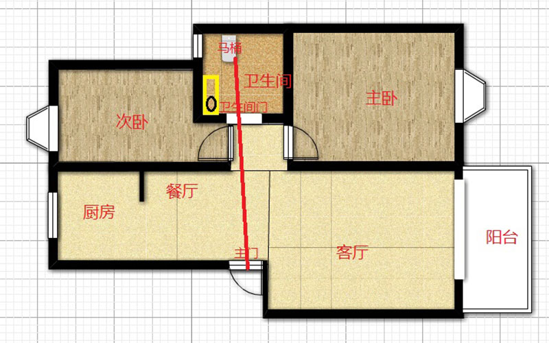 卫生间方位与风水禁忌,卫生间最佳方位图解 卫生间方位与风水禁忌,卫生间最佳方位图解