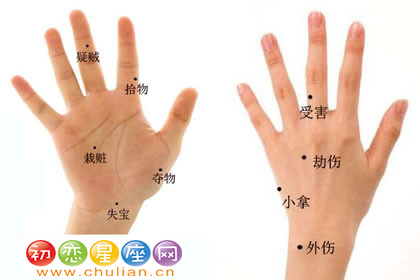 手掌的痣的位置与命运，手掌的痣的位置与命运